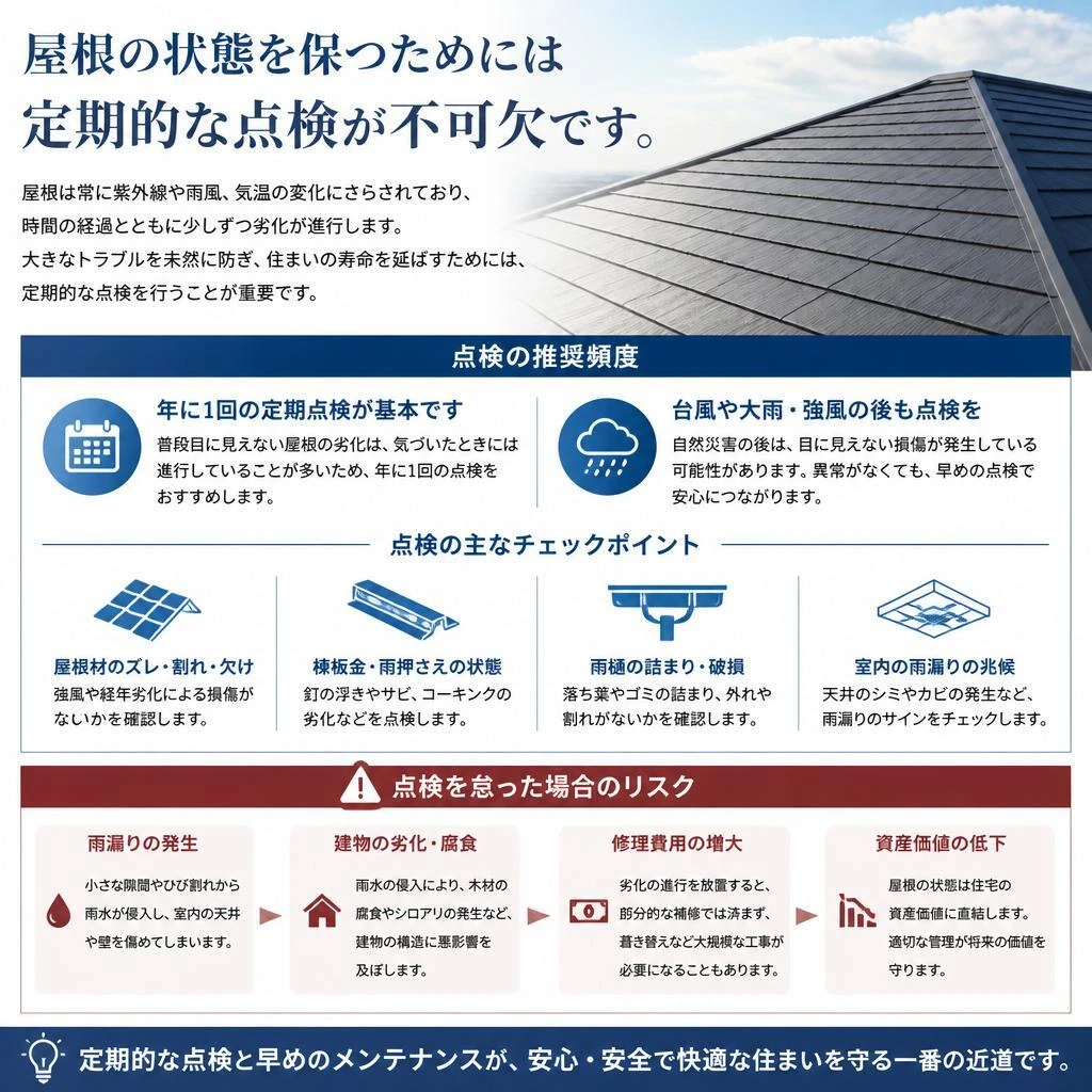 屋根点検の頻度と重要性